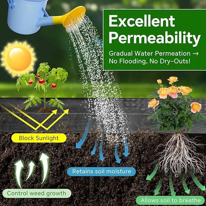 Weed Barrier Landscape Fabric Heavy Duty,3.2 OZ Premium Garden Weed Blocker Fabric for Weed Control, Plastic Ground Cover with Woven Weed Cloth,Durable Landscaping Fabric (4FT X 250 FT) by GreenHaven Gardens
