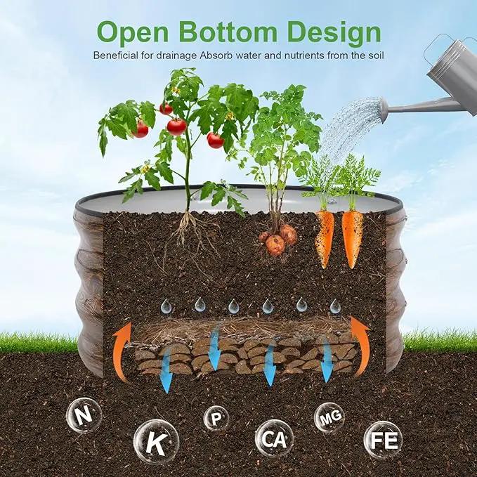 Galvanized Raised Garden Bed- 2Pcs 2x2x1FT Metal Planter Boxes Outdoor | Round Steel Raised Bed Kit & Fire Pit Ring for Gardening with Protective Tape, Gloves for Vegetables (Wood Grain) by GreenHaven Gardens