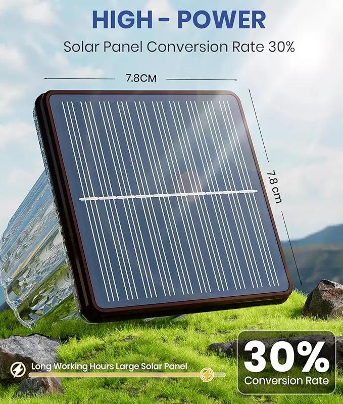 Super Bright Solar Pathway Lights Outdoor Powered,Adjustable Warm&Cool White,Waterproof IP65 Garden Decor Landscape Lighting Outside for Yard/Patio/Walkway/Driveway/Landscape (Cocoa Brown, 2 Pack) by GreenHaven Gardens