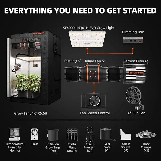 Spider Farmer Grow Tent Kit Complete 4x4ft SF4000 Dimmable Samsung LM301H EVO LED Diodes, 450W Complete System 4x4x6.6 Grow Tent Set 48"x48"x80" with 6" Ventilation System & 6'' Clip Fan by GreenHaven Gardens