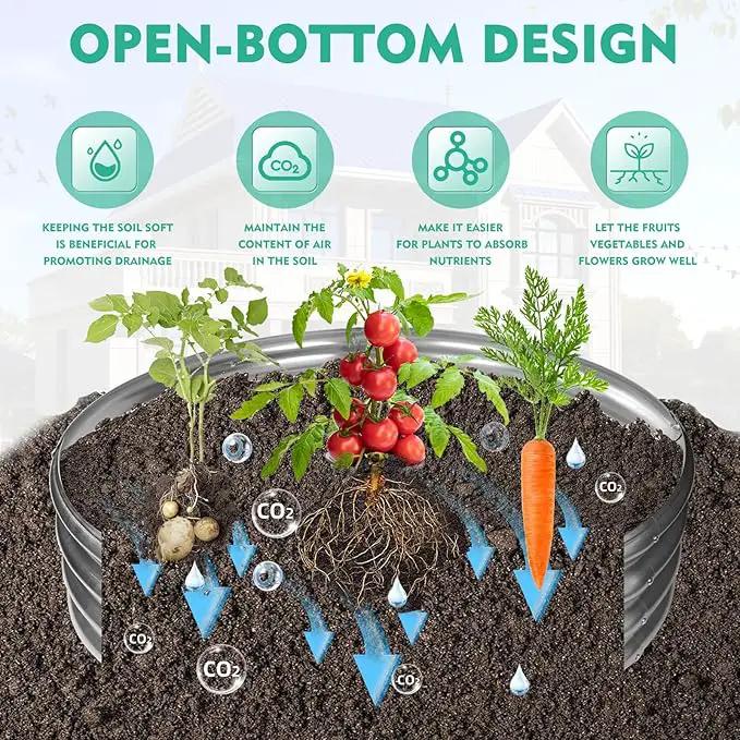 32 Inch Diameter Silver Galvanized Garden Raised Bed/Plant Box/Fire Ring-0.8mm Thick,12 Inch Tall,Crimped Edge and Corner,No Sharpe,Perfect for Plantings (2.7FT Diameter, Round) by GreenHaven Gardens