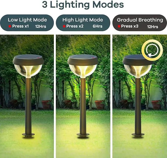 Linkind Solar Pathway Lights 8 Pack, Solar Lights Outdoor Warm White Waterproof, Adjustable Solar Powered for Walkway Yard Garden Driveway Backyard by GreenHaven Gardens