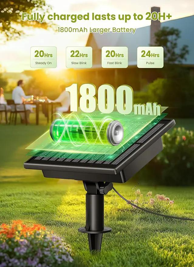 Brightown Solar String Lights Outdoor Waterproof with Remote & USB Port, 29FT Solar Patio Lights with 25+1 LED Shatterproof Bulbs, 3 Light Modes, Dimmable Hanging Light for Camping Backyard Garden by GreenHaven Gardens