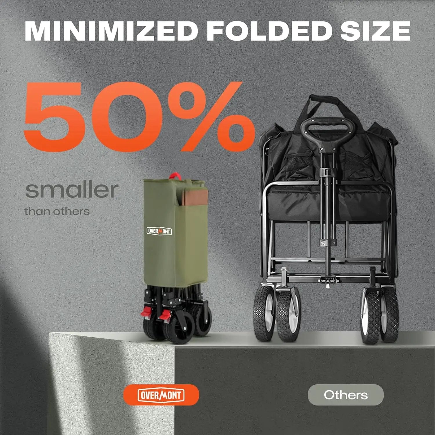 Overmont Collapsible Wagon Cart with Wheels - 180L Foldable Heavy Duty Wagon with Big All-Terrain Wheels - 330Lbs Weight Capacity with Side Pockets for Camping Sports Garden Grocery Shopping Green by GreenHaven Gardens