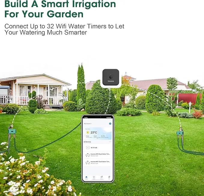 Smart Hose Watering Timer with Wi-Fi Hub, Automate Water & Sprinkler Schedules for Lawn, Garden, & Yard Care, Compatible with Alexa Green-Brass Inlet & Plastics Outlet (2-Outlet) by GreenHaven Gardens