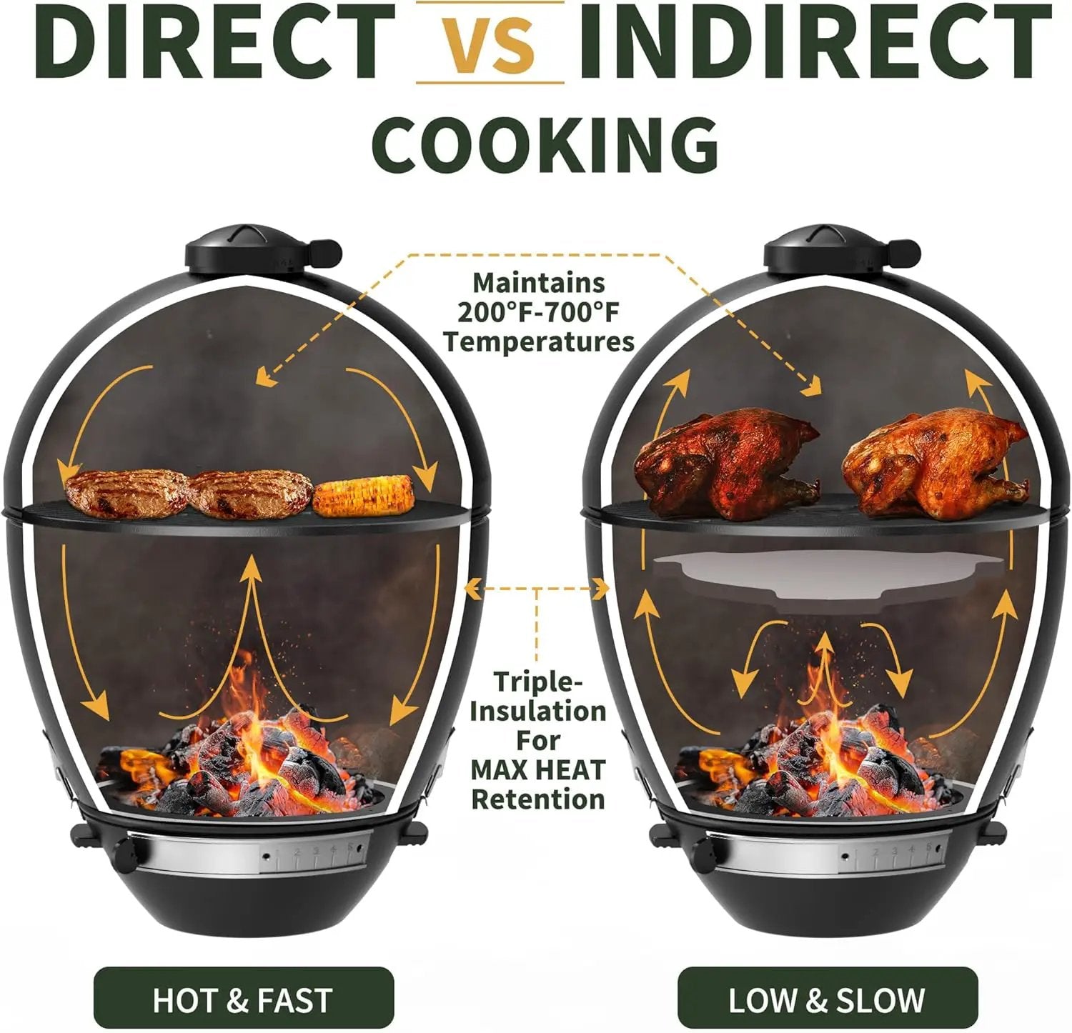 Brand-Man RODEO Steel Kamado Charcoal Grill & Smoker - 22" Cast Iron Grates, Grilling Basket, Large Prep Table Cart, Ideal for Outdoor Cooking by GreenHaven Gardens