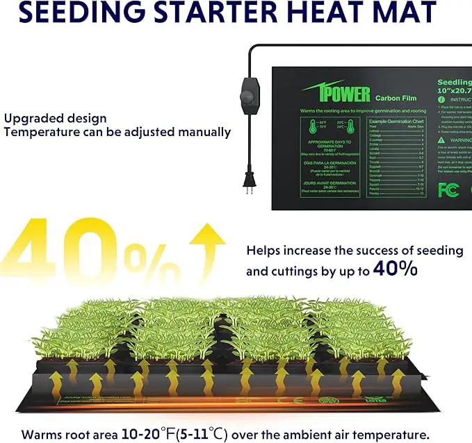 iPower 10"x20.75" Seeding Heat Mat, Adjustable Temperature Waterproof Durable Germination Station, Hydroponic Heating Pad for Indoor Gardening by GreenHaven Gardens