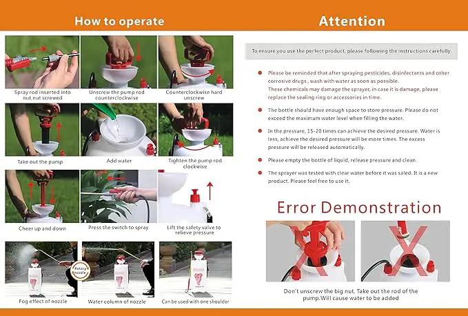 CLICIC 2.9 Gallon (11L) Lawn and Garden Portable Sprayer Pump Pressure Sprayer with Pressure Relief Valve and Adjustable Shoulder Strap for Lawns and Gardens or Cleaning Decks and Cars by GreenHaven Gardens