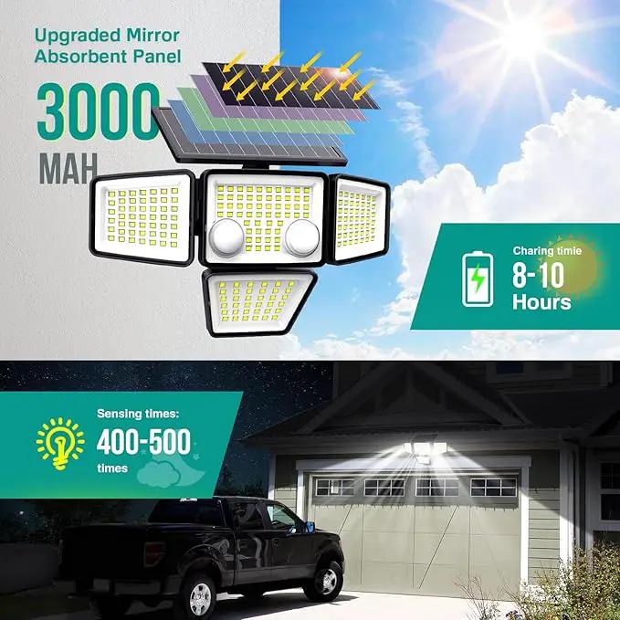 Solar Outdoor Lights - 3000LM 188 LED Motion Sensor Outdoor Lights, 4 Heads IP65 Waterproof Powered Security Flood Lights, 270°Wide Lighting Angle Wall Light with Sensors for Backyard Yard by GreenHaven Gardens