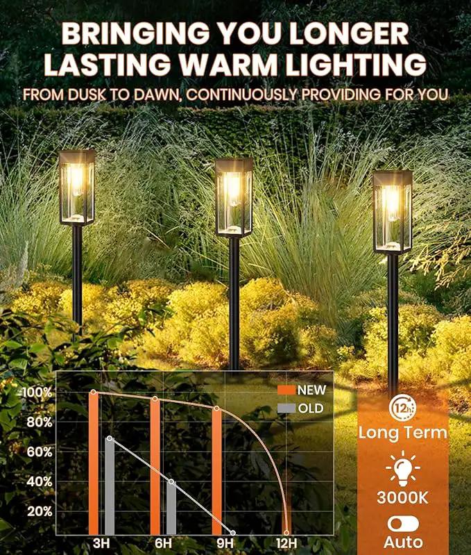 6 Pack Super Bright Solar Lights Outdoor,Solar Pathway Lights Outdoor,IP65 Waterproof Solar Garden Lights Solar Powered Landscape Lighting for Yard Patio Walkway Driveway Pathway (Warm White) by GreenHaven Gardens