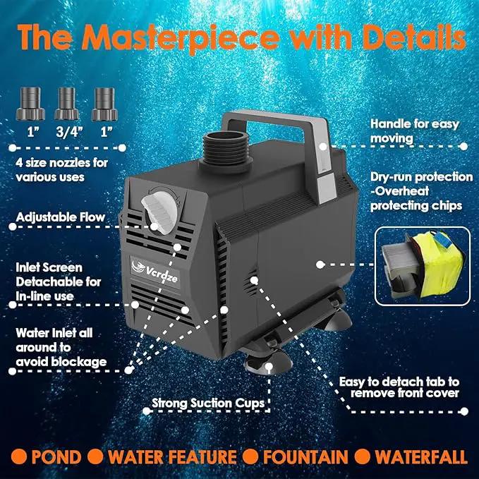 Submersible Water Pump 1050GPH/55W Fountain Pumps with Flow Control, Pond Pump Submersible Outdoor with 10ft 3-Core Power cable for Hydroponics, Aquarium, Waterfall, Statuary, Water feature by GreenHaven Gardens