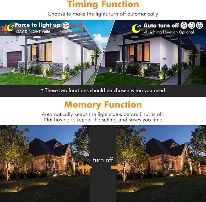 CLY Solar Landscape Spotlights, Solar Landscape Lights Outdoor IP66 Waterproof, Remote Control 2Modes 3Brightness Adjustable 2700-6500K Auto On/Off 14M Cable for Garden Pathway Trees Flag 4 in 1 by GreenHaven Gardens