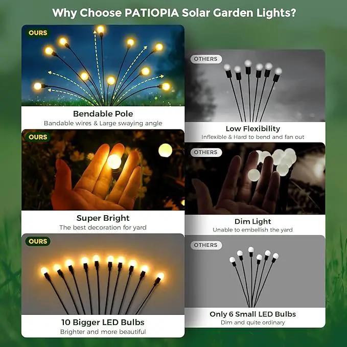 Solar Garden Lights, 20 LED Firefly Garden Lights Solar Outdoor, Solar Lights for Outside Sway by Wind,Solar Lights Outdoor Waterproof for Christmas Yard Patio Pathway Decoration (2 Pack) by GreenHaven Gardens
