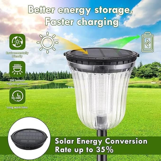 Outside Lights for Yard 6 Pack, Super Bright Solar Pathway Lights Outdoor Waterproof,Up to 14 Hrs Auto On/Off Solar Garden Lights, Solar Powered Landscape Lighting for Path Yard Garden Walkway by GreenHaven Gardens