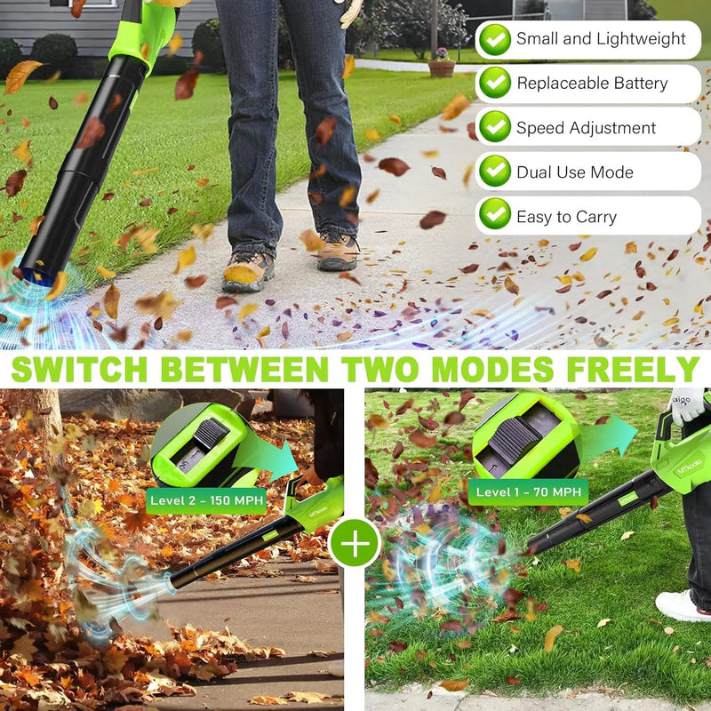 2025 Upgrade Leaf Blower, Leaf Blower Cordless with 2 * 2.6AH Batteries and Fast Charger, 450CFM &150MPH and 2 Speed Mode, Lightweight Electric Leaf Blowers for Lawn,Yard, Leaves, Dust,Snow Care by GreenHaven Gardens