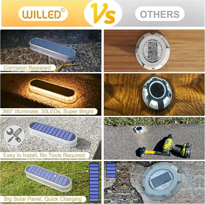 WILLED Solar Step Lights for Outside,4 Pack Warm White Solar Deck Lights Waterproof, Big Solar Charging Panel,Outdoor Solar Powered Lights for Steps,Stair,Dock,Driveway,Walkway,Sidewalk,Garden by GreenHaven Gardens