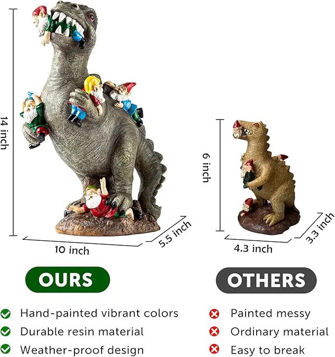 Garden Gnomes Statues Yard Decorations Outdoor Garden Decor, 14” Dinosaur Gnomes Garden Statues, Patio, Lawn Ornament, Gardening Gifts for Women for Housewarming by GreenHaven Gardens