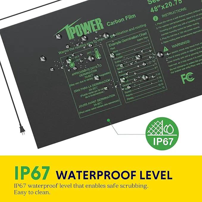 iPower 2 Pack 48"x20.75" Seedling Heat Mat with Built-in Temperature Controller, MET Certified Waterproof Plant Heating Pad, for Germination, Breeding, Brewing by GreenHaven Gardens