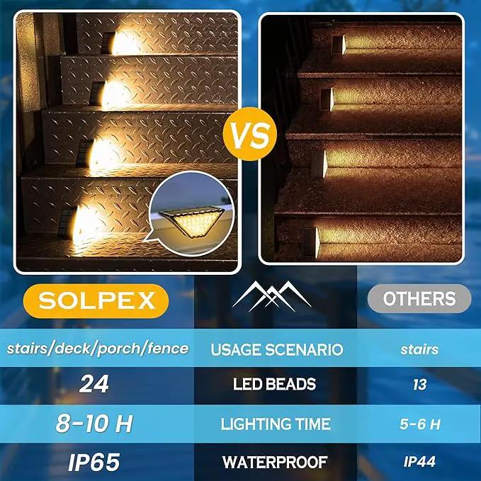 SOLPEX Solar Step Lights for Outside, 24 LEDs Solar Stair Lights Outdoor Waterproof Decor for Porch, Front Door, Stair, Step, Deck, Fence, Balcony, Patio, Wall, Yard, Garden(6 Pack, Warm White) by GreenHaven Gardens
