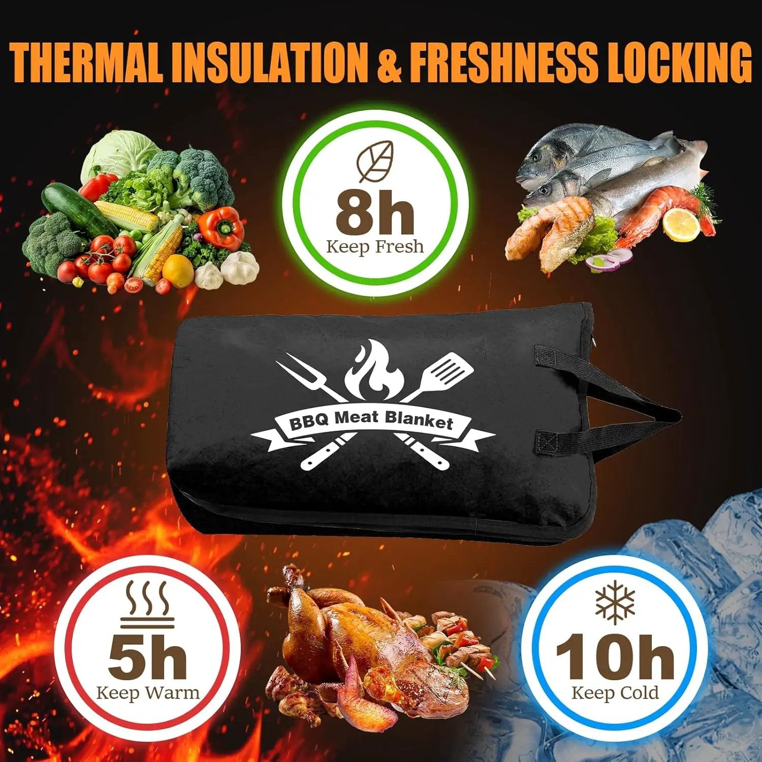 BBQ Blanket for Resting Meat, 22 in Smoker Meat Resting Blanket, Reusable Smoker Grilling Meat Insulated Resting Bag with Wide Mouth for Large Gifts for Men/Dad with Box, Black by GreenHaven Gardens