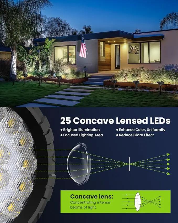Solar Spot Lights Outdoor Waterproof, Solar Powered Flag Lights Halloween Lights, Landscape Spotlights for Tree, House, Yard, Garden, Christmas Decorations-4 Pack by GreenHaven Gardens