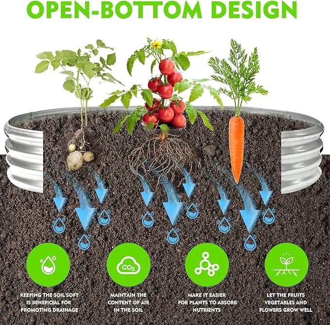 Durable -0.8MM Thick,Crimped Edge 6X3X1 FT Large Oval Galvanized Steel Raised Garden Bed/Galvanized Metal Planter Box for Planting in The Backyard/Garden (Silver, 72X36X12 Inches) by GreenHaven Gardens