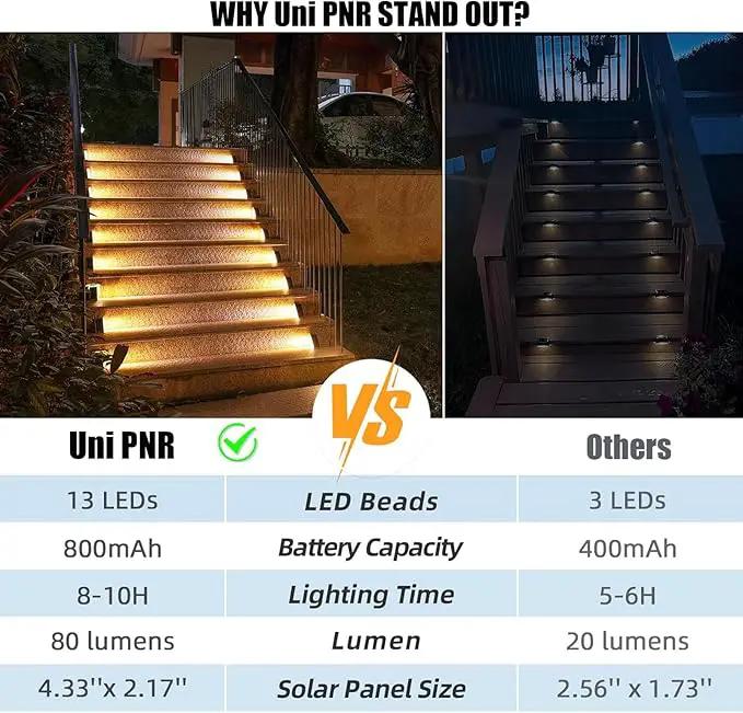 Solar Stair Lights Outdoor, 12 Pack Outdoor Solar Lights Waterproof IP67, Solar Step Lights for Outside, Patio, Decor, Yard, Garden, Front Door, Porch (Cool White) by GreenHaven Gardens