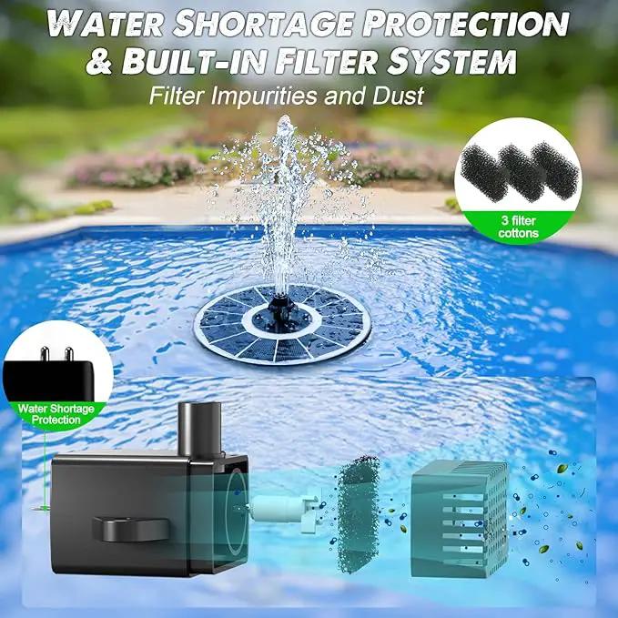 Solar Fountain Glass Panel with 2200 mah Battery, 3.5W Floating Solar Water Fountain with 4 Fixed Rods, Solar Fountain Pump for Bird Bath, Garden, Pond, Pool, Outdoor-Colorful Lights by GreenHaven Gardens