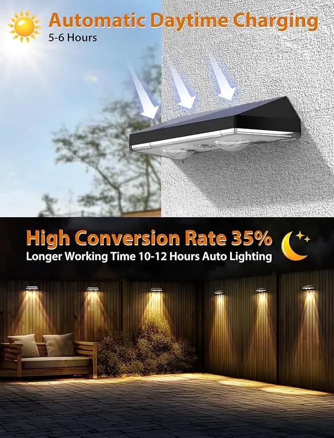 Solar Fence Lights,Warm White & Cold White & Mixed Color 3 Modes Bright Lens LED Dusk to Dawn Deck Light Outdoor Waterproof,Solar Outdoor Lights for Backyard/Railing/Wall (2Pack) by GreenHaven Gardens