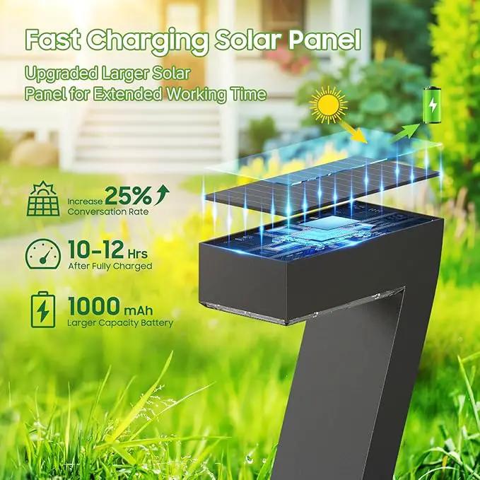 WdtPro Solar Lights Outdoor Pathway Lights, 4 Pack Upgraded Bright LED Outdoor Solar Light for Outside, IP65 Waterproof Solar Garden Light for Yard, Driveway, Walkway, Landscape, Patio Decor by GreenHaven Gardens