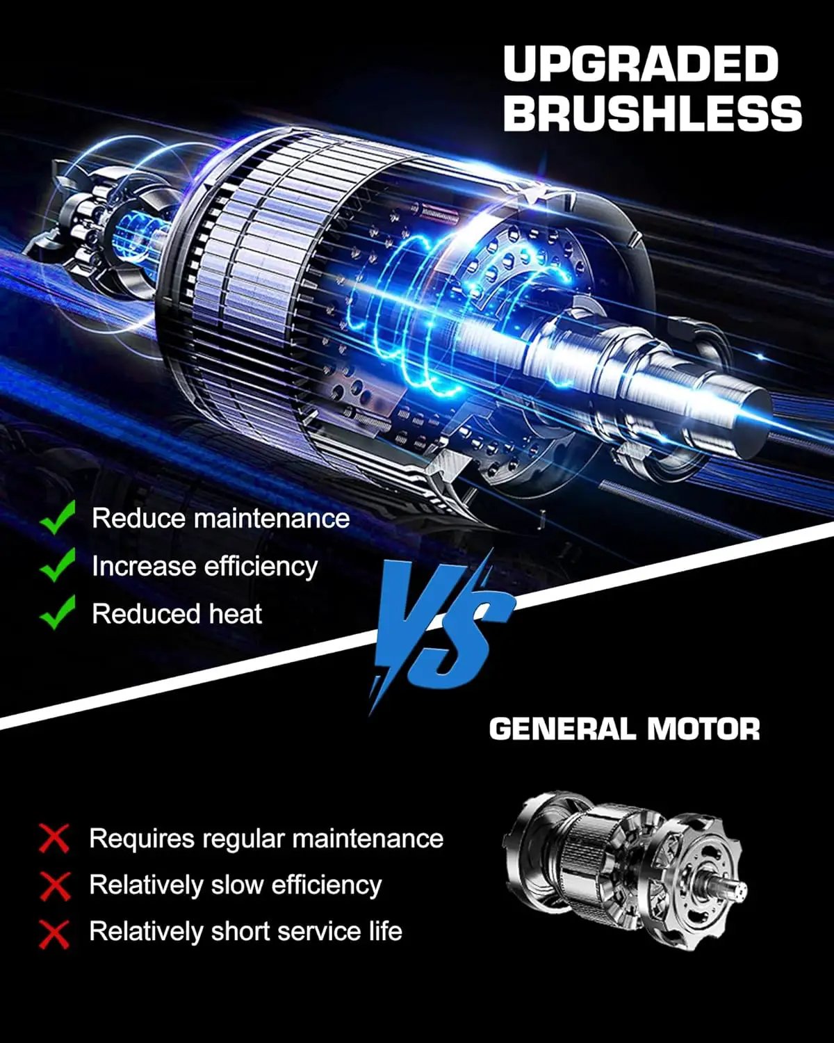 LUXTER 5-in-1 Cordless Pole Saw & Hedge Trimmer Brushless Electric Mini Chainsaw Auto Oiling 15-FT Max Reach Pole Saw for Tree Trimming Trimmer Limb Branch Cutter 2 X 2.0Ah Battery & Charger Include by GreenHaven Gardens