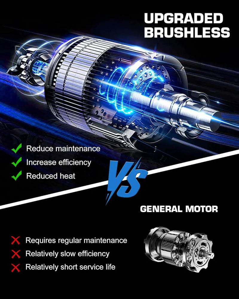 LUXTER 5-in-1 Cordless Pole Saw & Hedge Trimmer Brushless Electric Mini Chainsaw Auto Oiling 15-FT Max Reach Pole Saw for Tree Trimming Trimmer Limb Branch Cutter 2 X 2.0Ah Battery & Charger Include by GreenHaven Gardens