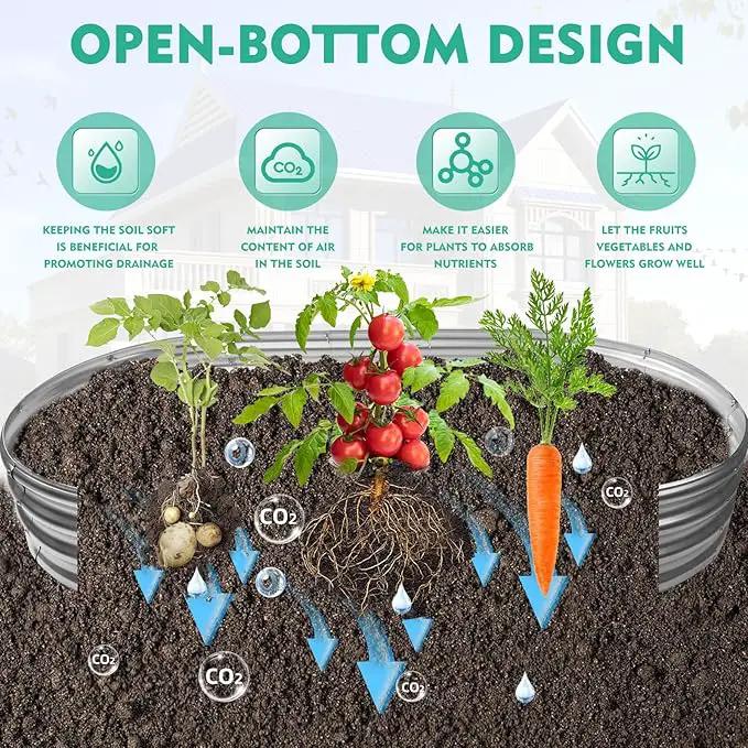 72X36X12 Inches Oval Galvanized Metal Garden Raised Bed/Plant Box for Planting,36 Inches Diameter Metal Fire Pit Ring,Small Animal Fence-3 in 1 Modular Design in Silver (6X3X1 FT, Oval) by GreenHaven Gardens