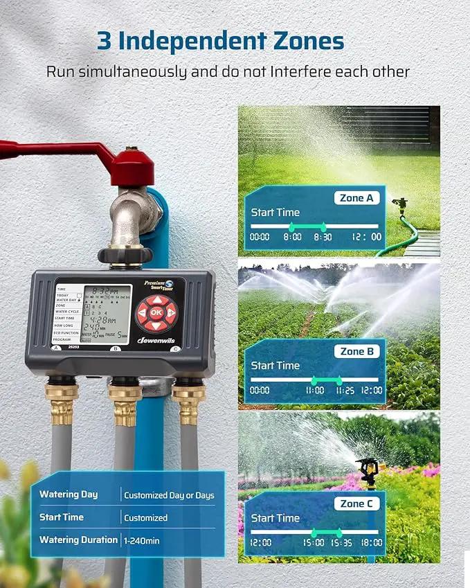DEWENWILS Sprinkler Timer 3 Zone, Water Hose Garden Irrigation Timer with 4 Programmable Procedure and Low Battery Warning, Repeat Watering over Period, Faucet Controller with Rain Delay Mode for Lawn by GreenHaven Gardens