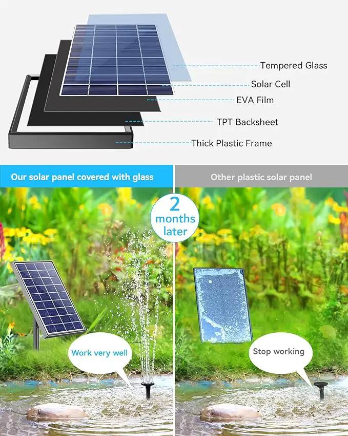 POPOSOAP Solar Bird Bath Fountain Pump, 6W Outdoor Solar Water Fountain Pump for Bird Bath with 4ft Tubing & 5 Nozzles, DIY Solar Powered Water Fountain for Garden, Ponds, Pool and Fish Tank by GreenHaven Gardens