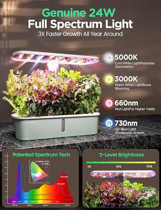 LETPOT LPH-Air Hydroponics Growing System Kits, APP & WiFi Controlled Smart Indoor Garden with 24W Grow Light Full Spectrum, 10 Pods Planter Indoor Gardening for Gifts, Kitchen, Vegetable by GreenHaven Gardens