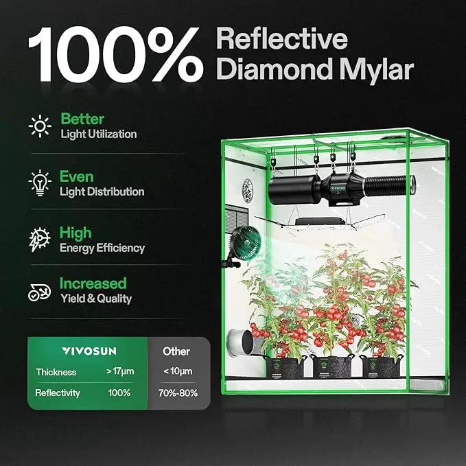 VIVOSUN S425 4x2 Grow Tent, 48"x24"x60" High Reflective Mylar with Observation Window and Floor Tray for Hydroponics Indoor Plant for VS2000 by GreenHaven Gardens