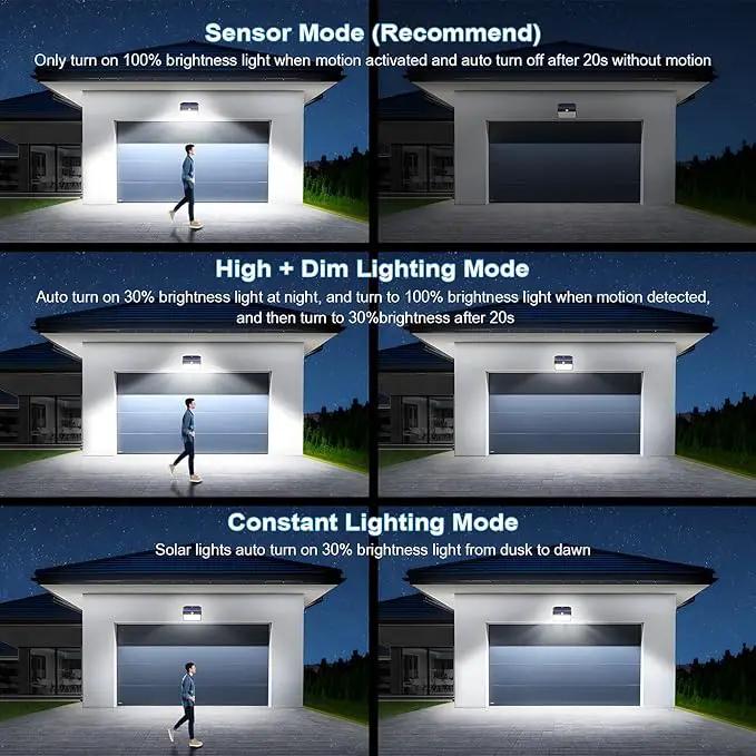 Solar Lights, 150 LED Outdoor 2 Pack, Motion Sensor, IP65 Waterproof, 3 Modes, Solar Powered, for House, Garden, Fence, Patio, Garage by GreenHaven Gardens
