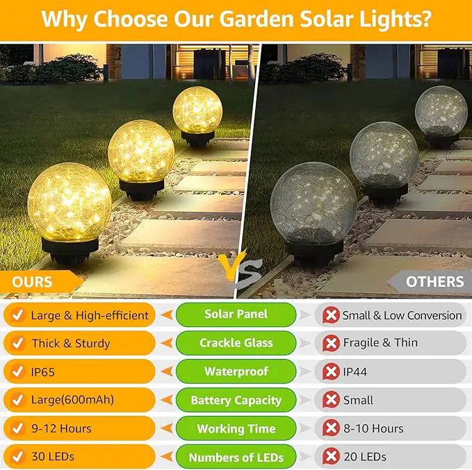2-Pack Garden Solar Lights Outdoor, Cracked Glass Ball Light Waterproof, Decorative Solar Globe Lights Warm White for Yard Pathway Patio Lawn by GreenHaven Gardens