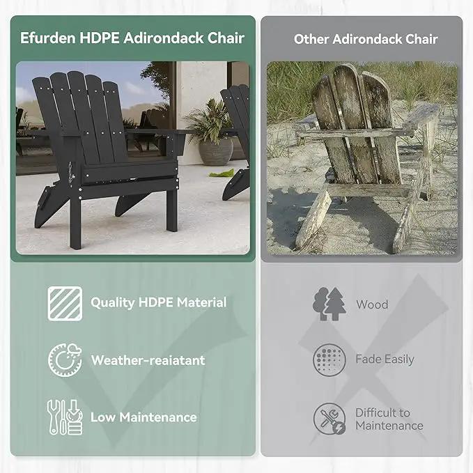 Folding HDPE Adirondack Chair, Weather-Resistant Patio Chair with Wide Armrests & High Backrest, Fire Pit Chair for Garden, Backyard, Porch - Black by GreenHaven Gardens