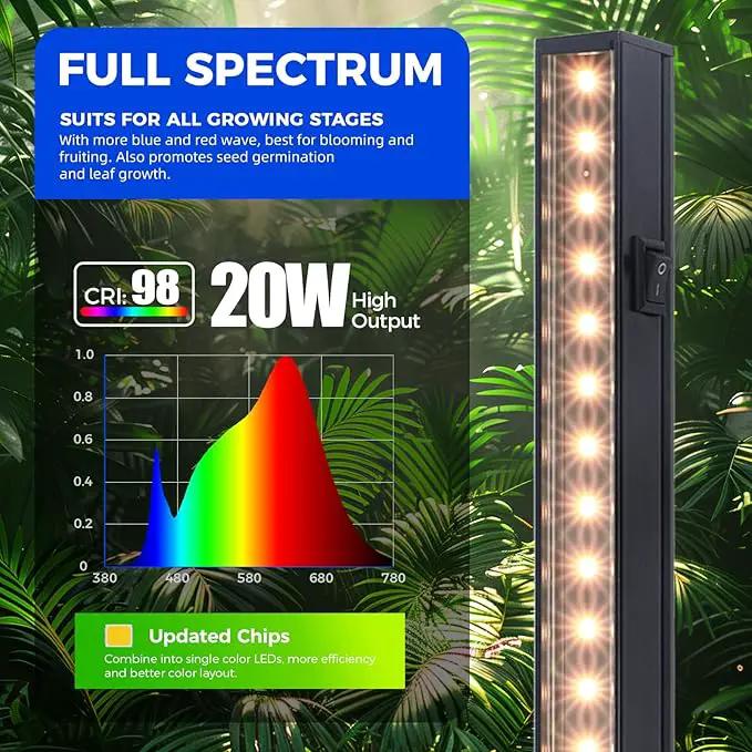 Barrina T5 Grow Lights for Indoor Plants, 4FT 160W (8 X 20W) Plant Grow Lights Indoor with Magnetic Bar, Linkable Plant Growing Lamps with Black Cover, Plug and Play, Yellow, 8 Packs by GreenHaven Gardens