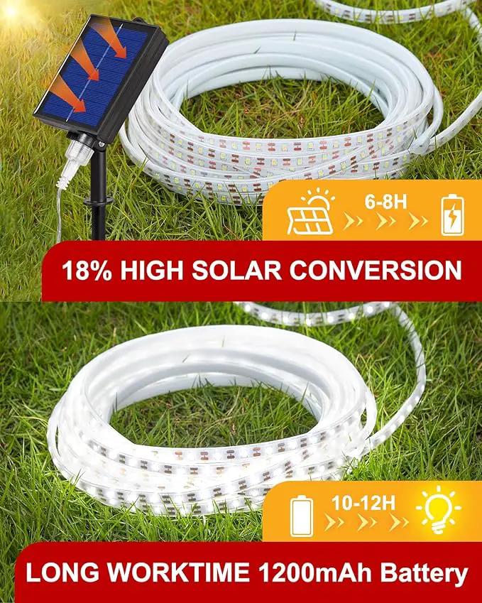 LUHLEE Solar LED Strip Lights, Upgrade Outdoor Rope Lights 8 Lighting Modes,IP65 Waterproof String Lights for Patio Yard Deck Porch Balcony Garden (White, 16.4 ft) by GreenHaven Gardens