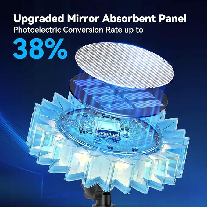 Solar Garden Lights - Upgraded Solar Sunflower Light, Ground/Wall 2-In-1, Solar Outdoor Lights Waterproof IP67,Garden Yard Patio Backyard Pathway Landscape Fence Wall Decoration, Warm White(6 Pack) by GreenHaven Gardens