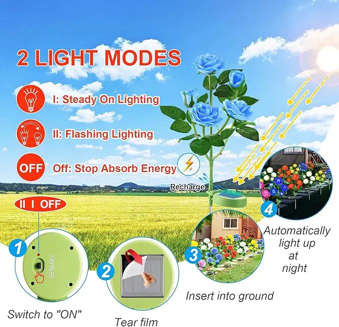 Solar Flower Lights Outdoor - Upgraded New Material Two Modes Realistic LED Solar Powered Waterproof Lights with 5 Roses, Solar Decorative Stake for Garden (Blue, 2 Pack) by GreenHaven Gardens