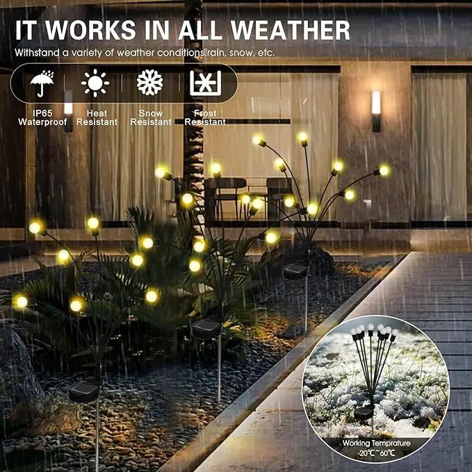 Solar Powered Firefly Lights Outdoor Waterproof 2-Pack, Swaying as Wind Blows, 8 LED Bulbs, Solar Garden Lights, Warm White, Outdoor Decorative Lights for Pathway Yard Patio Decorations by GreenHaven Gardens