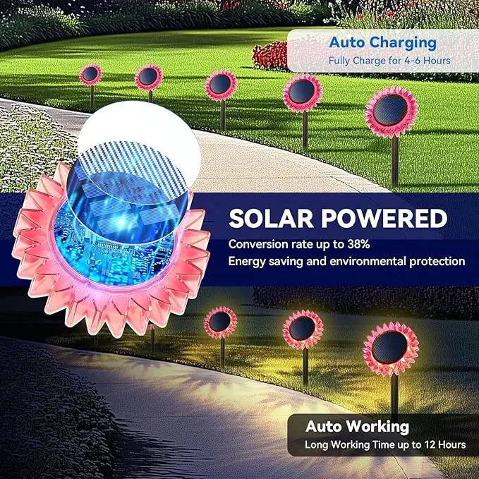Hogni Solar Pathway Lights - 2 Pack LED Sunflower Garden Light, Waterproof Outdoor Decor for Wall, Lawn, Yard, Walkway, Patio, Landscape by GreenHaven Gardens