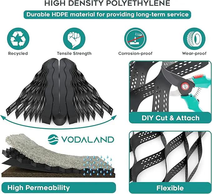 Vodaland - 4" GeoCell - 100% Permeable for Parking Pads, Retaining Walls and Erosion Control, Size 9 ft x 17 ft by GreenHaven Gardens