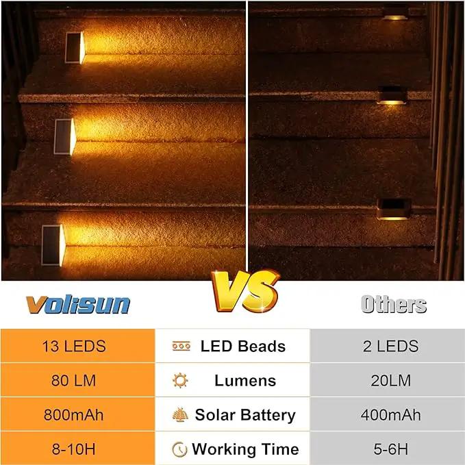 VOLISUN Solar Stair Lights 16 Pack, Solar Step Lights Outdoor Waterproof IP67, LED Outdoor Step Light by GreenHaven Gardens
