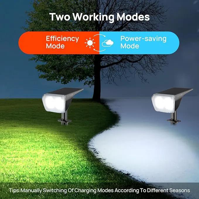 Consciot Solar Spot Lights Outdoor Waterproof, 24 LED Dusk-to-Dawn Solar Outdoor Lights, 2 in 1 Adjustable Wall Lights, Daylight Solar Landscape Spotlights for Garden Yard Wall Walkway, 4 Pack by GreenHaven Gardens