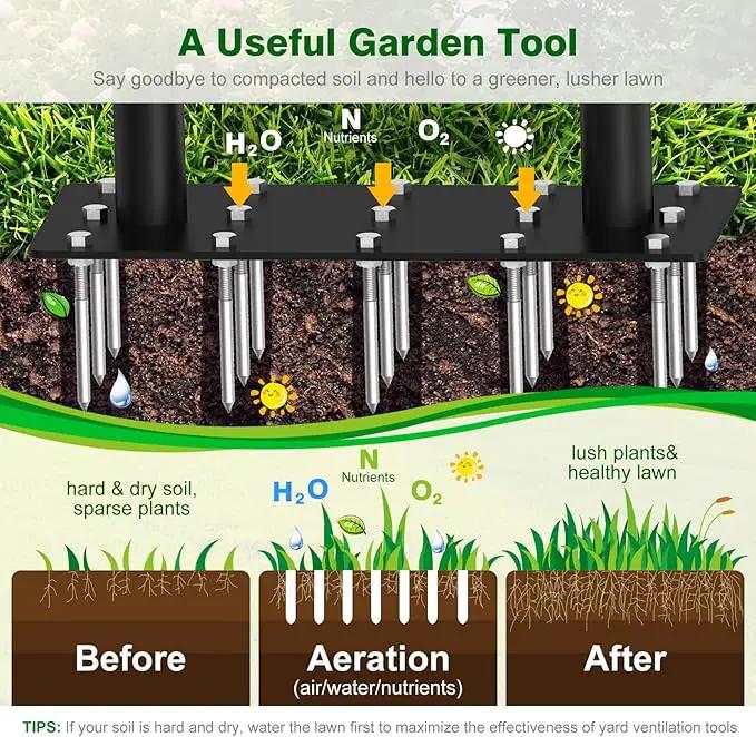 Lawn Aerator Tool - Grass & Soil Aerator for Lawn & Yard Care, Durable Manual Lawn Aerator for Healthy Grass, Compact Soil & Easy-to-Use Spike Plug Aerator by GreenHaven Gardens